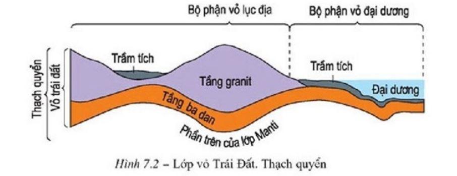 Hình minh họa câu 107